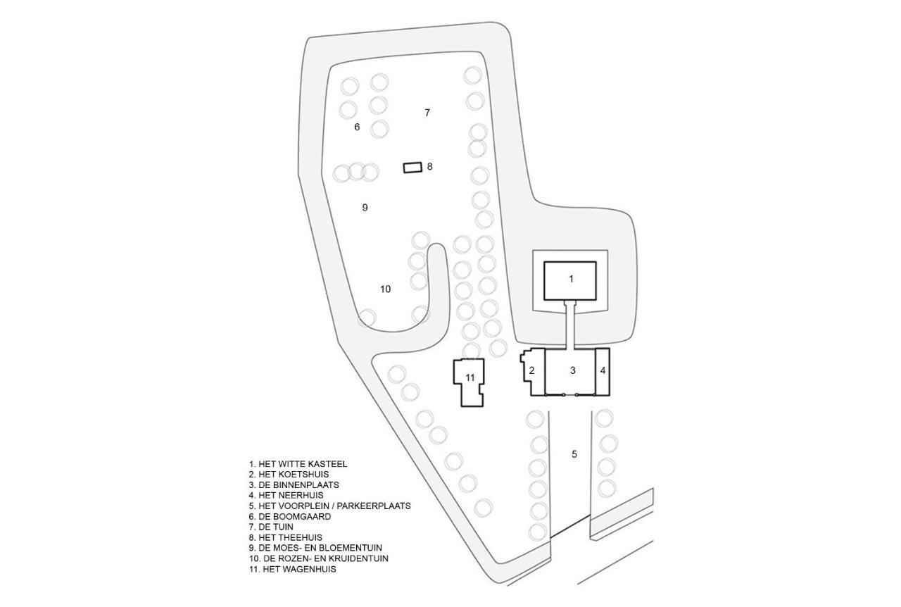 Het Wagenhuis Loon op Zand Luaran gambar